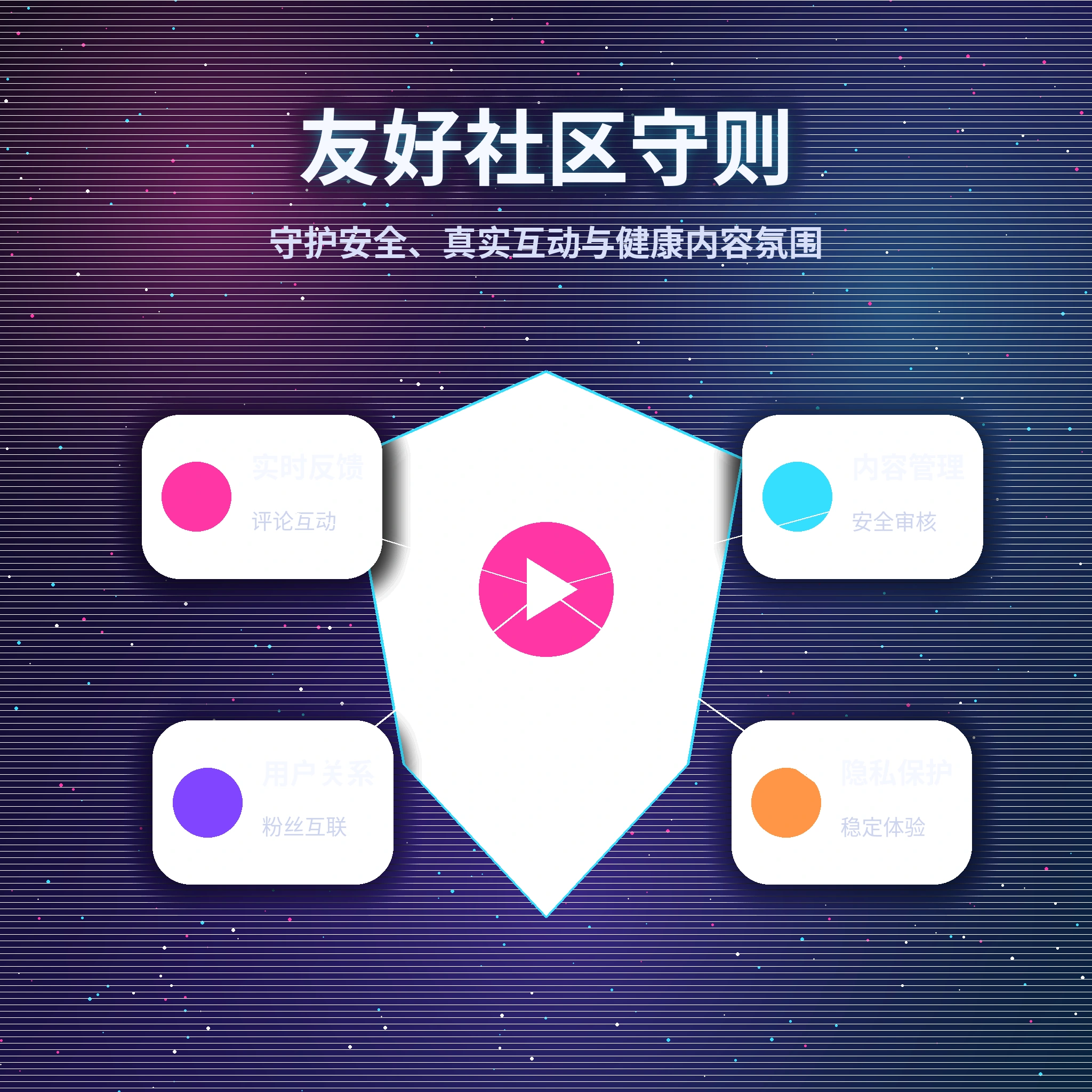 理性浏览与友善互动相关服务说明
